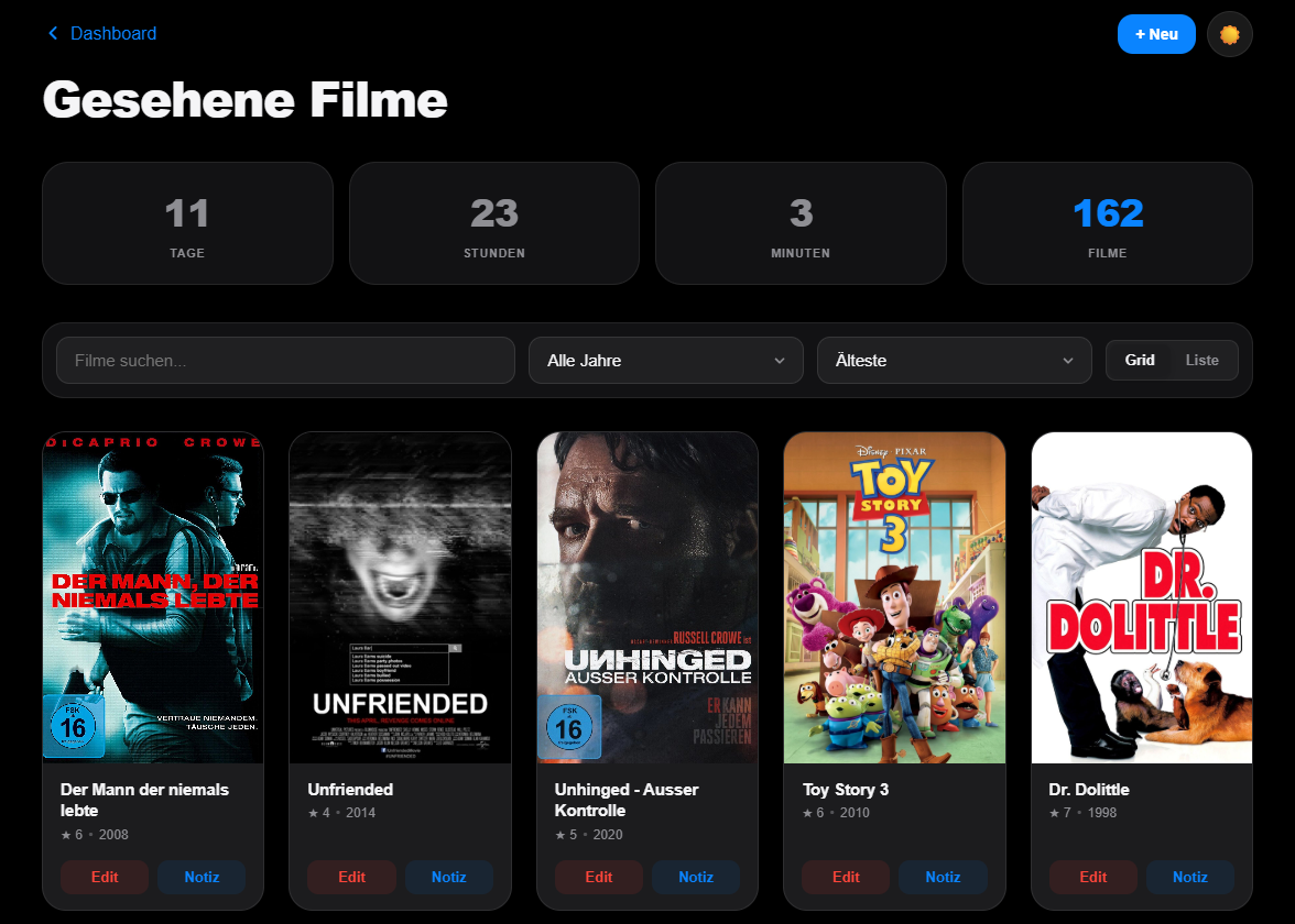 Movie Manager Dashboard im Darkmode
