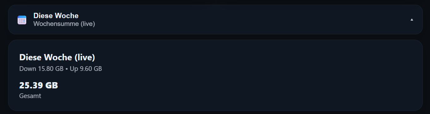 Wochenverbrauch