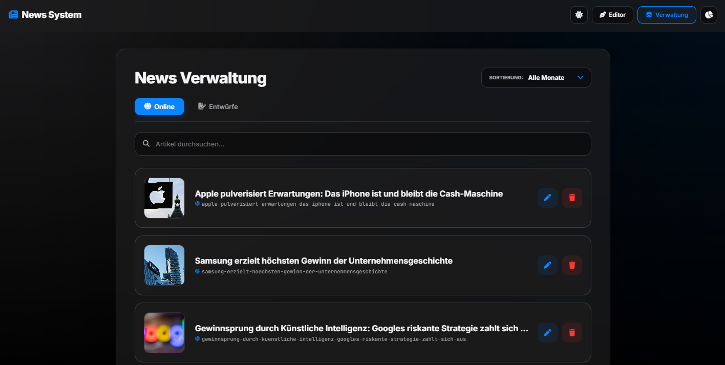 VZC CMS Verwaltung